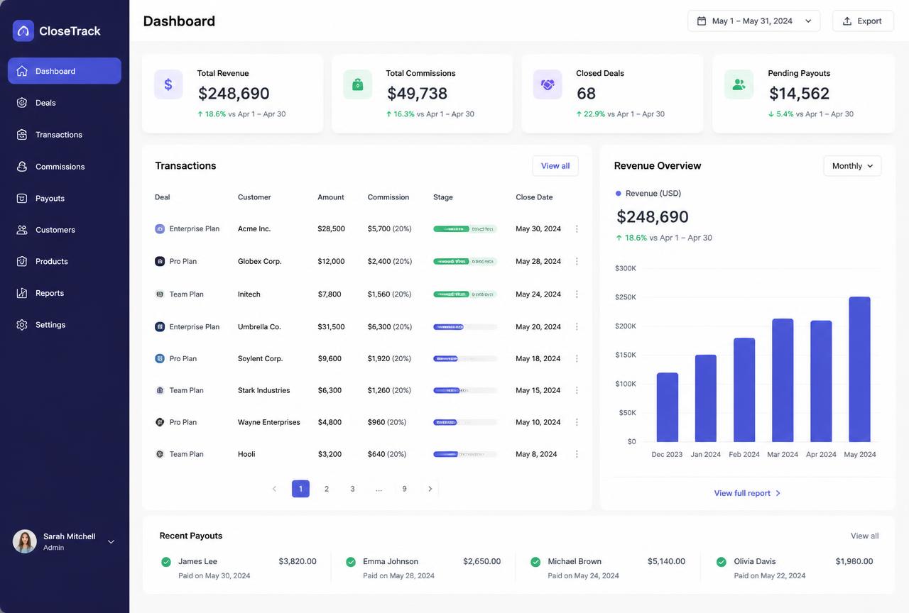 Transact workspace preview